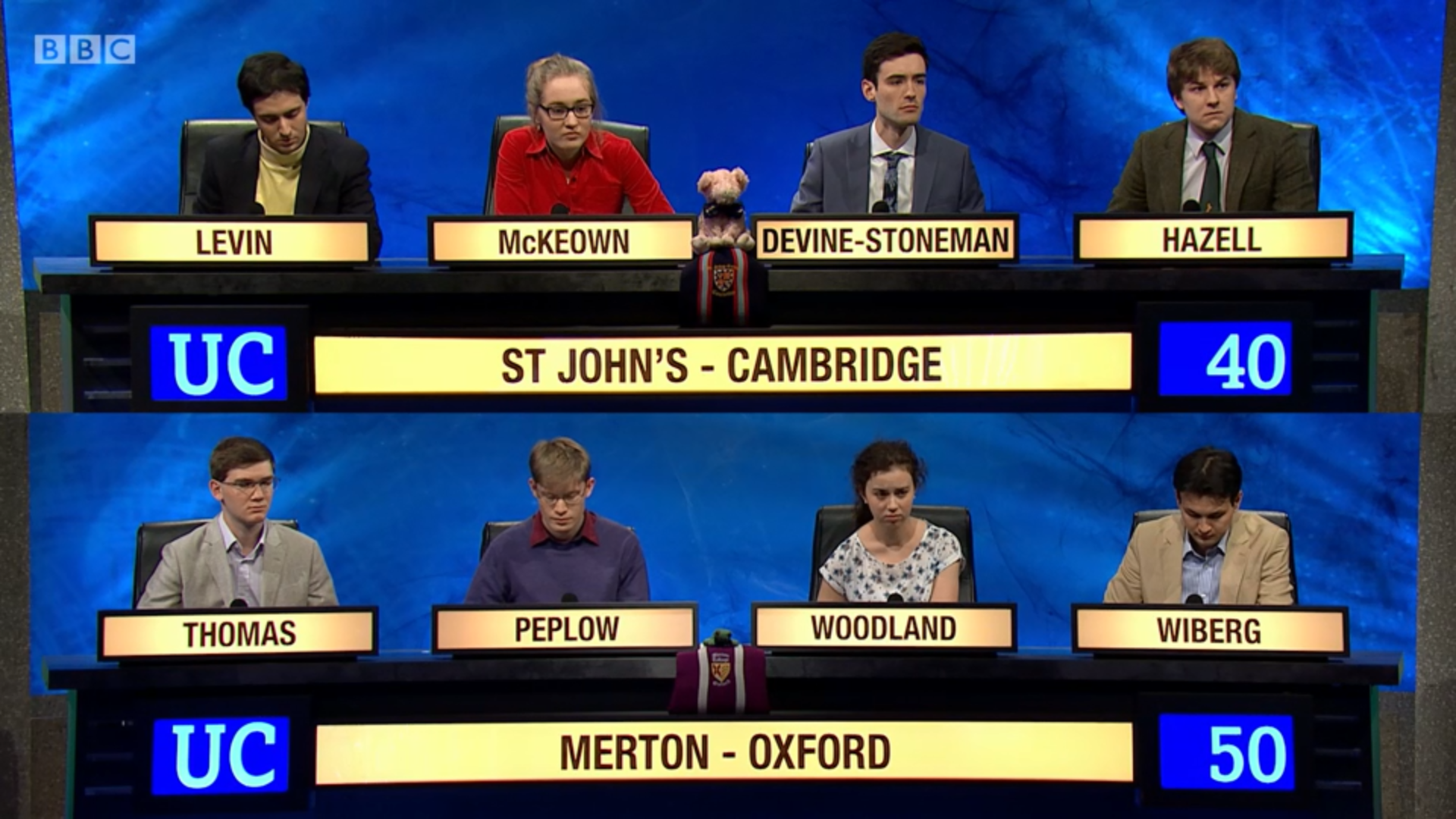 Why University Challenge is deliberately asking more questions about women