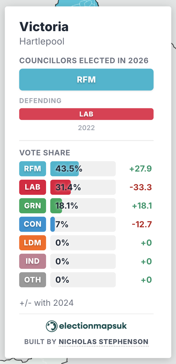 There is still hope for Labour