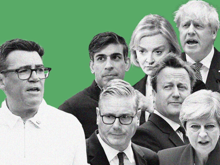 Seven prime ministers in ten years